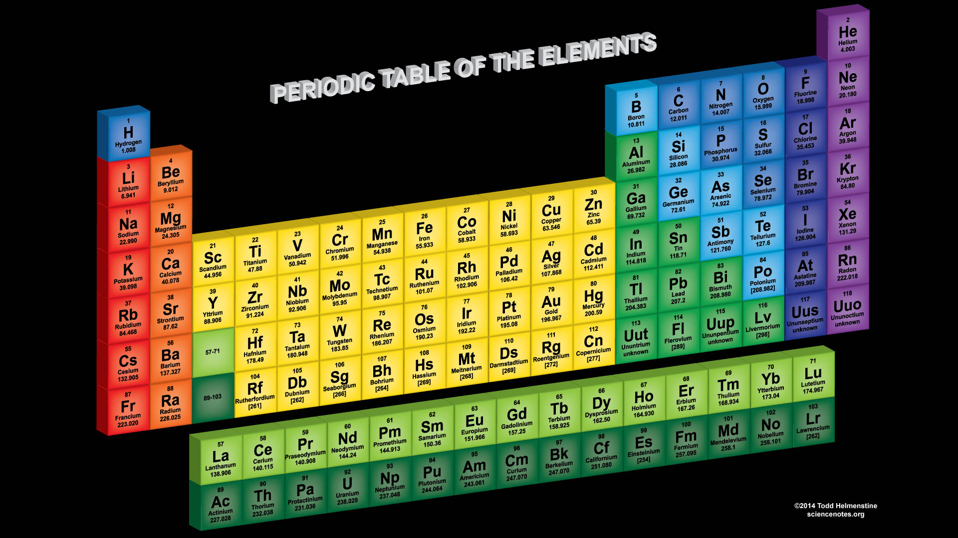 Periodic 桌布 壁紙 — 一個色彩繽紛的3D元素週期表，每個區塊在黑色背景上標有符號名稱和原子量。