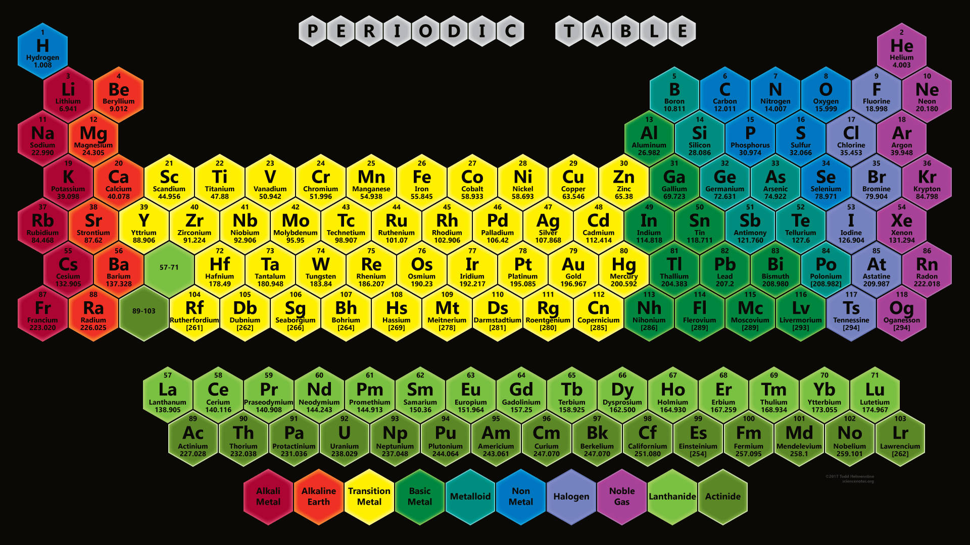Periodic 桌布 壁紙 — 一個色彩繽紛的六邊形元素週期表，元素以鮮豔的區塊排列在黑色背景上。