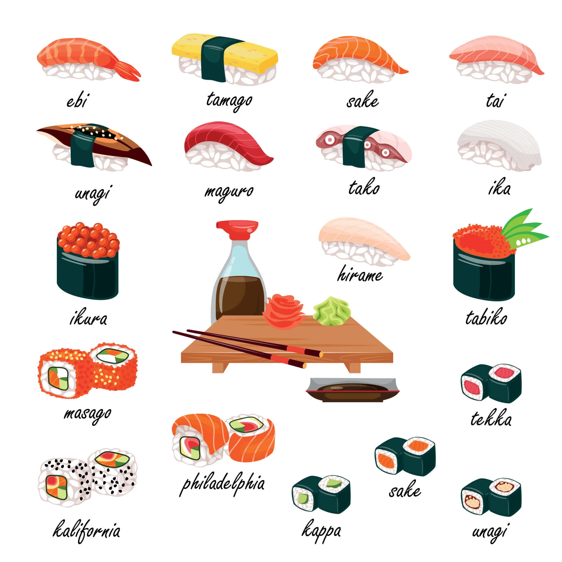 Types Of Sushi 桌布 壁紙 — 一個色彩繽紛的向量插圖，展示各種壽司整齊地排列在木板上，配有筷子、醬油和芥末。