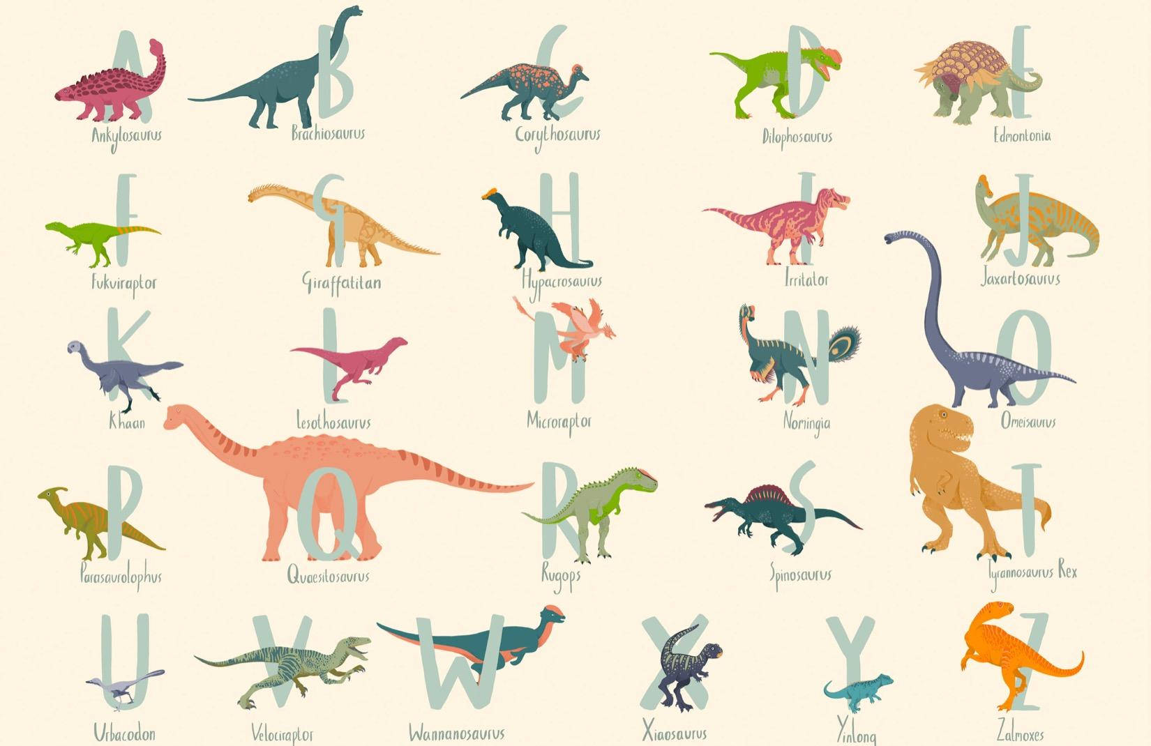 Cute Dinosaur 桌布 壁紙 — 一個色彩繽紛的字母圖表，每個字母都配對獨特的恐龍插圖和名稱。