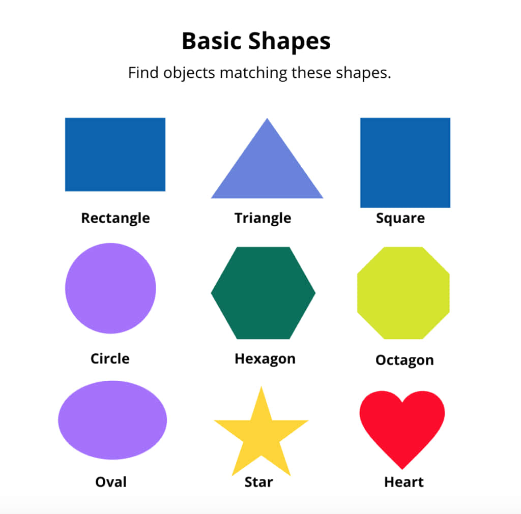 Shapes 桌布 壁紙 — 一個色彩繽紛的教育圖表，在乾淨的白色背景上顯示基本幾何形狀並附有標籤。