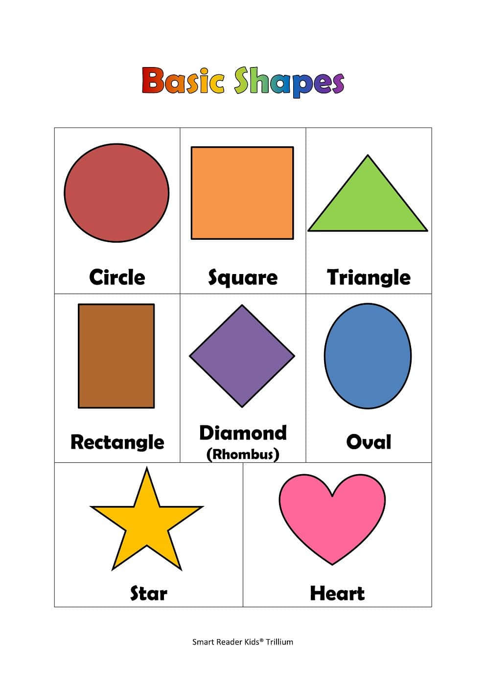 Shapes 桌布 壁紙 — 一個色彩繽紛的教育圖表，在白色背景上顯示基本形狀如圓形、正方形和三角形，並附有標籤。