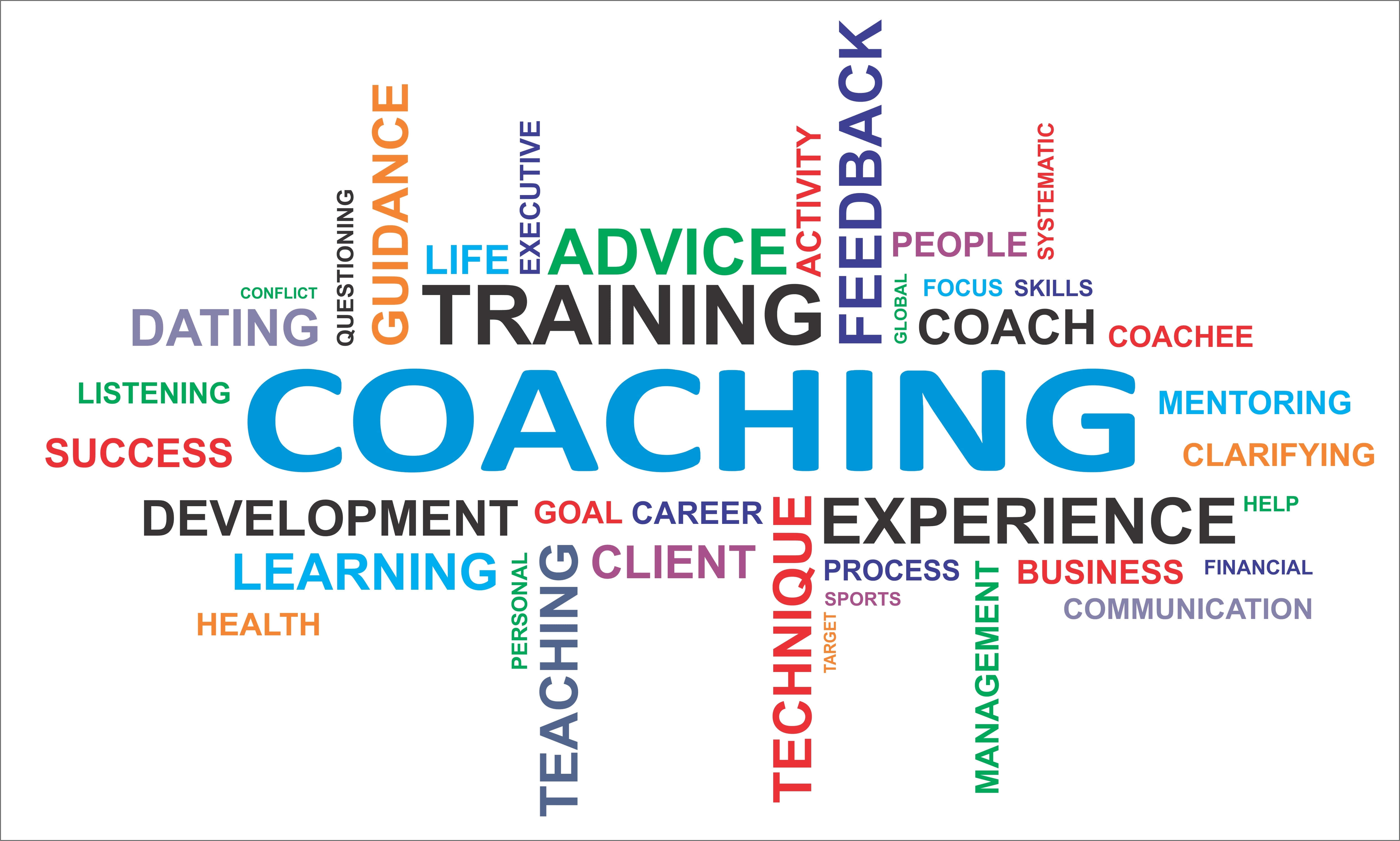 Coach 桌布 壁紙 — 一個色彩繽紛的文字雲，以教練為中心，相關詞彙如培訓、回饋和成功在白色背景上向外輻射。