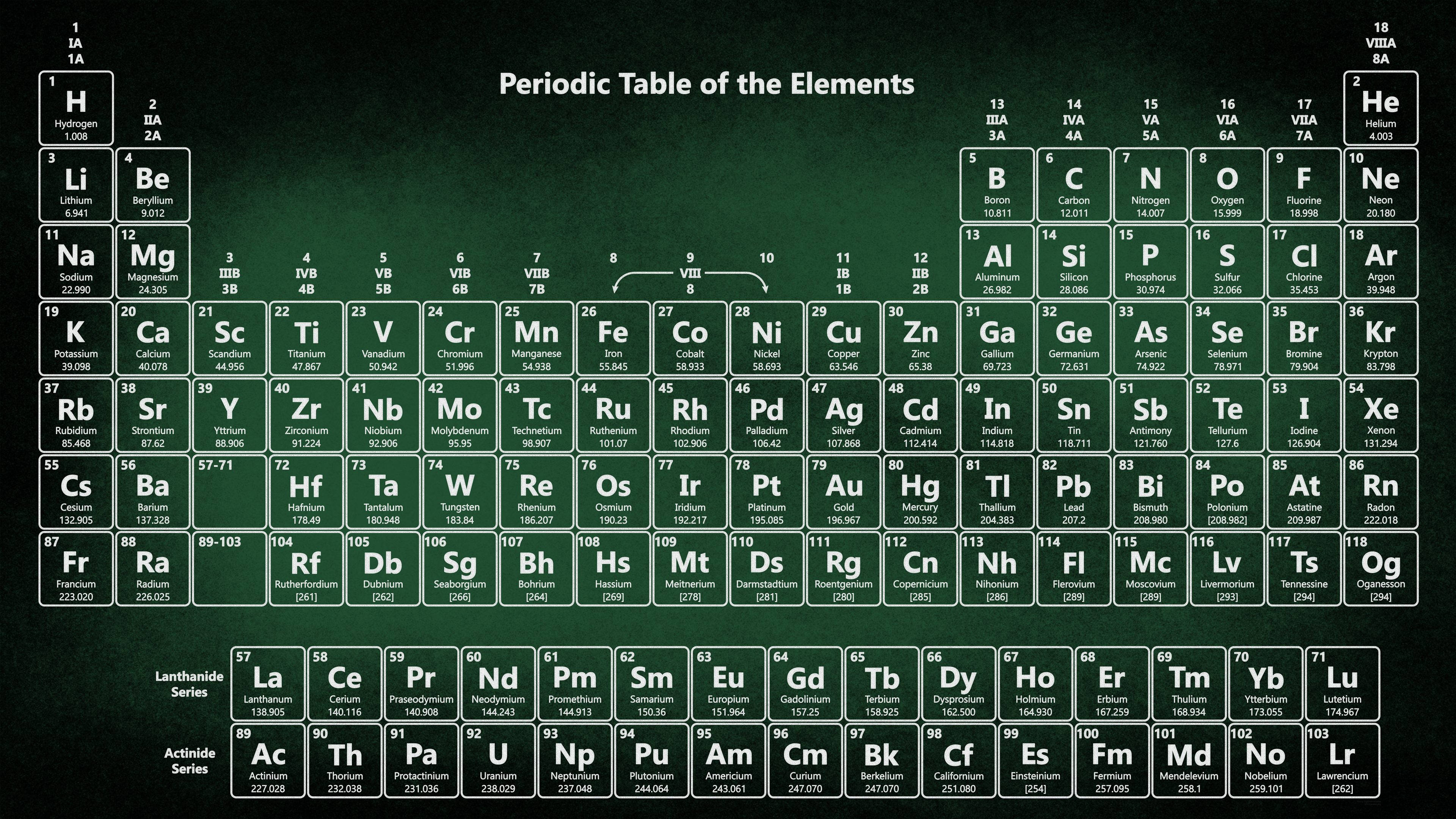 Periodic 桌布 壁紙 — 一個詳細的元素週期表顯示在深綠色黑板上，帶有白色文字和網格線。