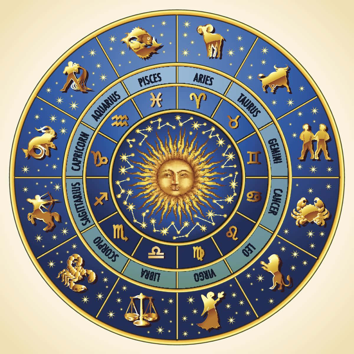 星座 桌布 壁紙 — 一個金色的黃道輪，帶有十二個占星學符號和星座，從中央的太陽臉孔向星空的藍色背景輻射。