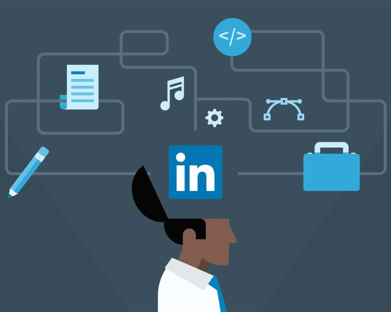 Linkedin Logo 桌布 壁紙 — 一個風格化的人物側面，被代表LinkedIn編碼、音樂和商業工具的浮動圖標環繞，背景為深灰色。