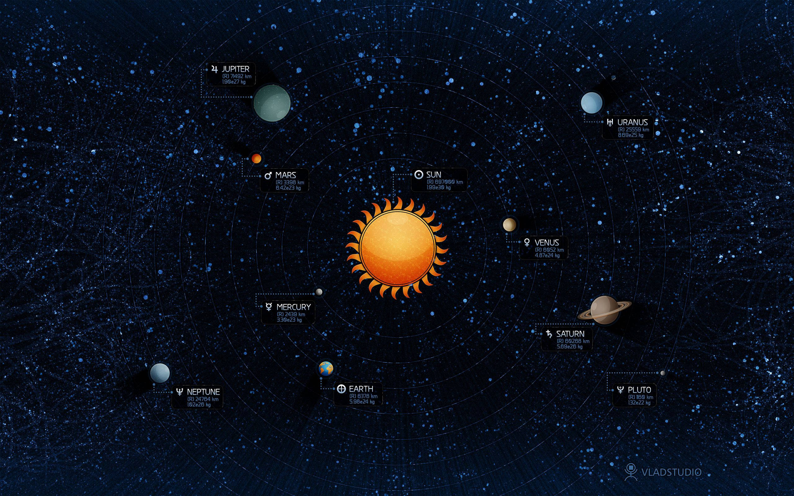 太陽系 桌布 壁紙 — 一個風格化的太陽系圖，帶有標籤的行星圍繞著光芒四射的太陽，背景是星光熠熠的宇宙。