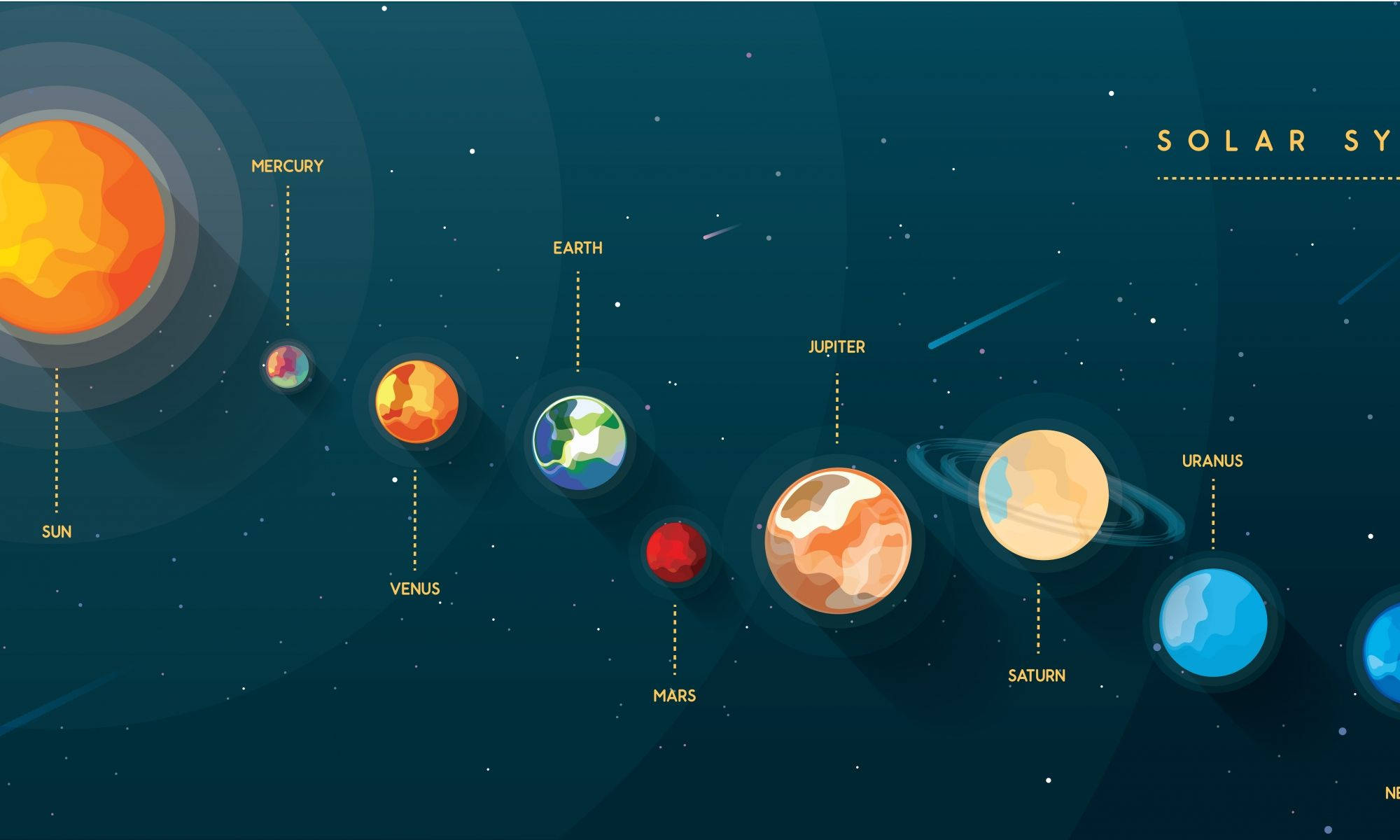 太陽系 桌布 壁紙 — 一個風格化的太陽系圖表，顯示行星圍繞太陽運行，並帶有標籤，背景是繁星點點的深藍色。