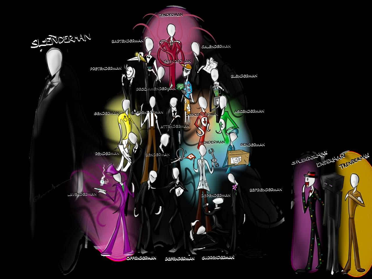 Creepypasta 桌布 壁紙 — 一個風格化的插圖，描繪了許多穿著西裝的纖細人物，標有性別認同，在黑暗背景上排列成發光的圓形。