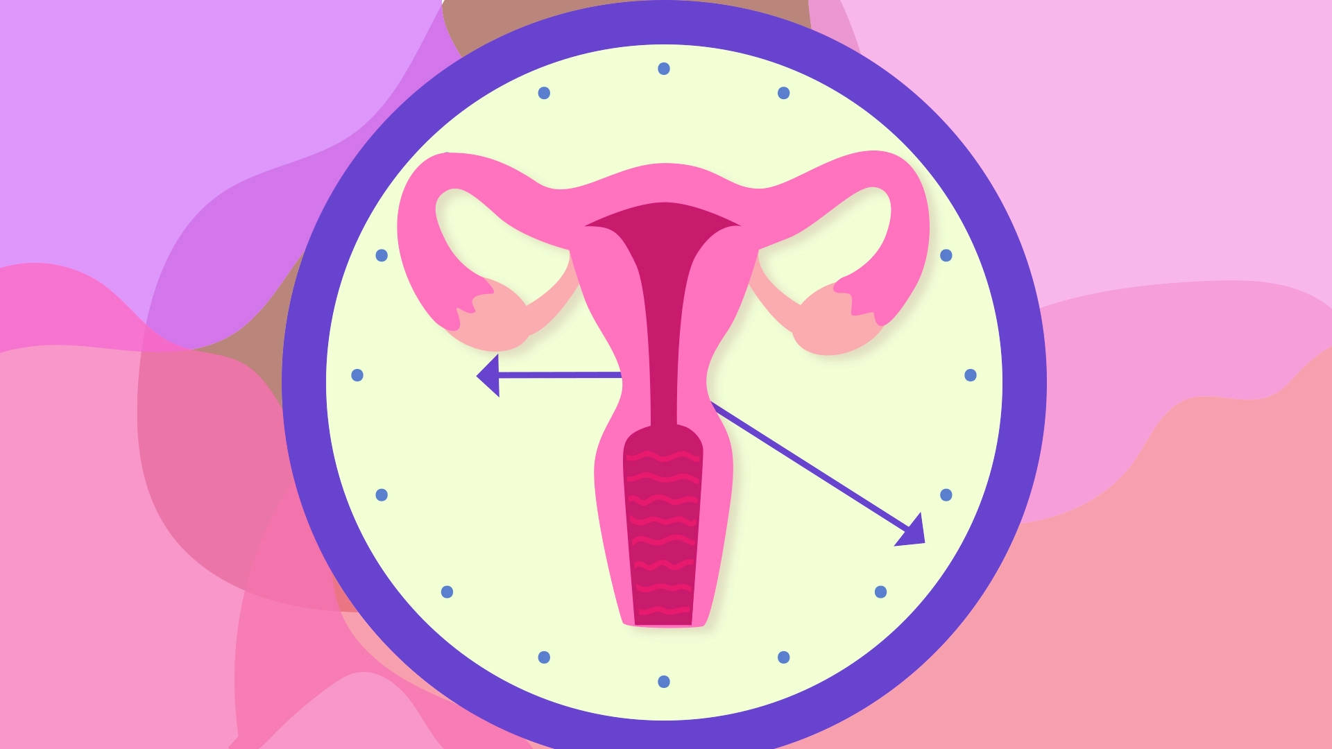 Menopause 桌布 壁紙 — 一個風格化的粉紅色子宮插圖，置於時鐘錶盤中央，箭頭指向輸卵管，背景為柔和粉彩。