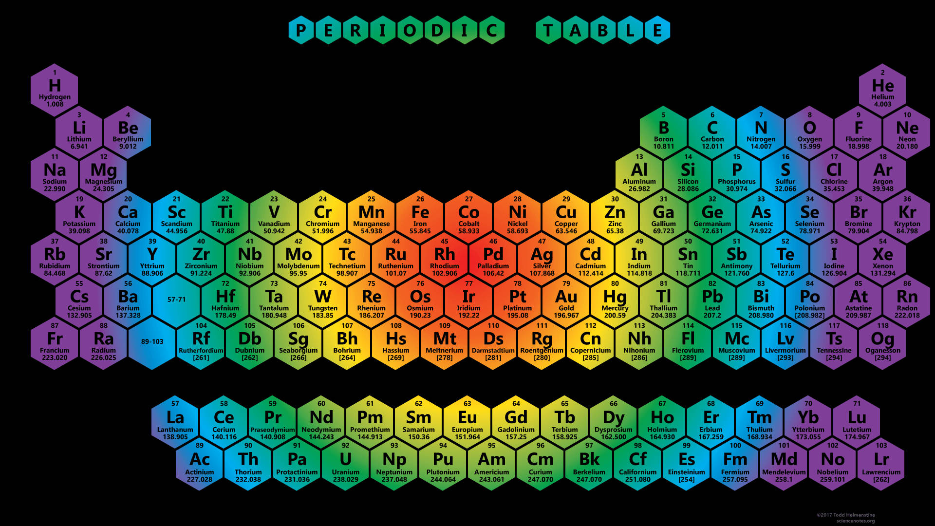 Periodic 桌布 壁紙 — 一個鮮豔的六邊形元素週期表，元素按組別以顏色編碼，背景為黑色。