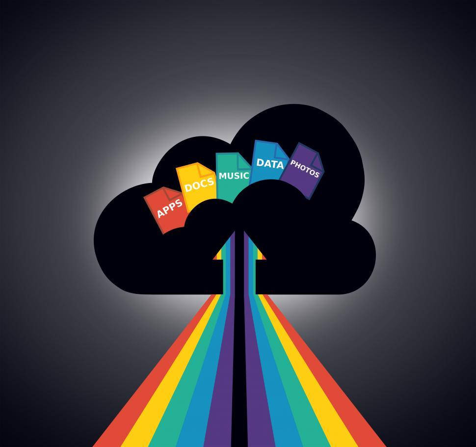 Internet 桌布 壁紙 — 一個黑色雲端圖示在深色漸層背景上發出帶有 apps docs music data photos 標籤的鮮豔彩虹光束。