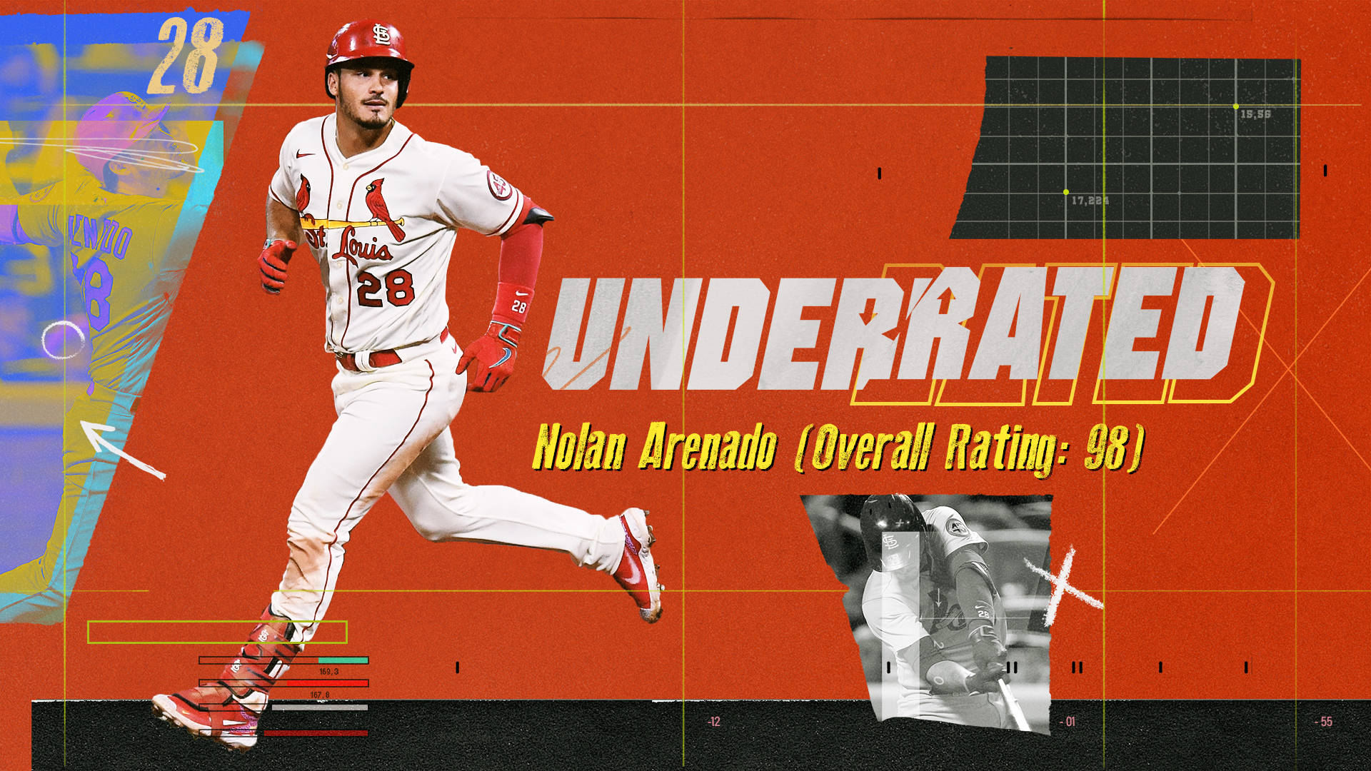 Arenado 桌布 壁紙 — 一名充滿活力的棒球運動員身穿白色球衣，在帶有 'UNDERRATED' 文字和統計數據疊加的醒目橙色圖形背景上衝刺。
