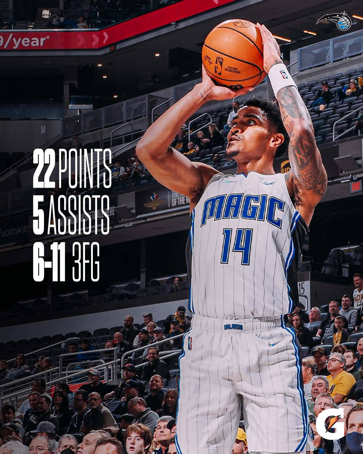 gary harris 桌布 壁紙 — 一名身穿奧蘭多魔術隊球衣的籃球運動員在比賽中投籃，球場上疊加了比賽統計數據。
