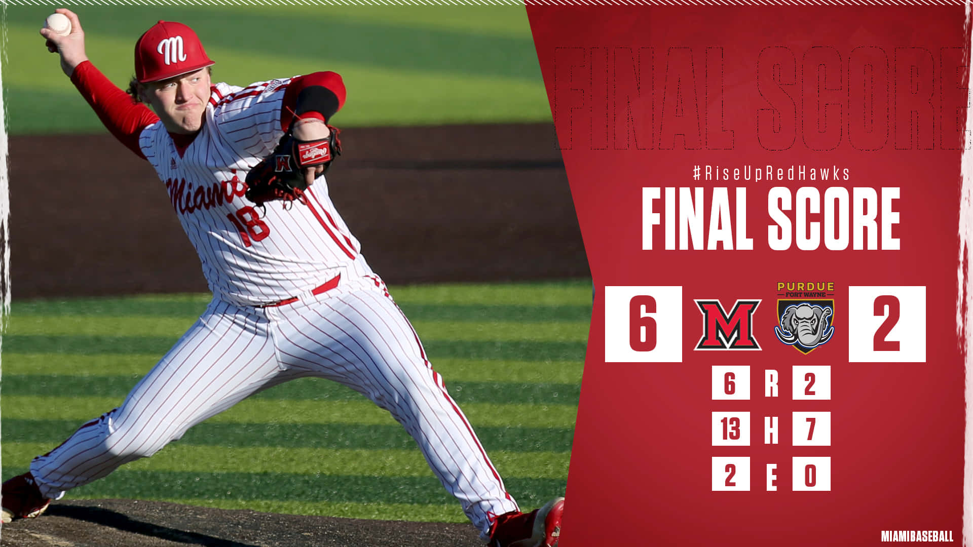 College Baseball 桌布 壁紙 — 一名身穿紅白球衣的棒球投手在綠色球場上投球，紅色記分板顯示最終比分6比2。