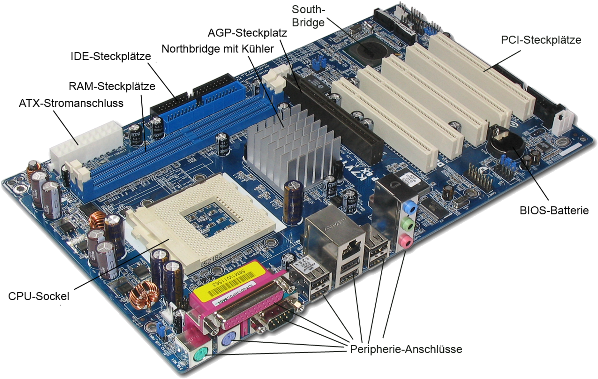 Motherboard 桌布 壁紙 — 一塊詳細的藍色電腦主機板，帶有標籤的組件和連接埠，背景為黑色。