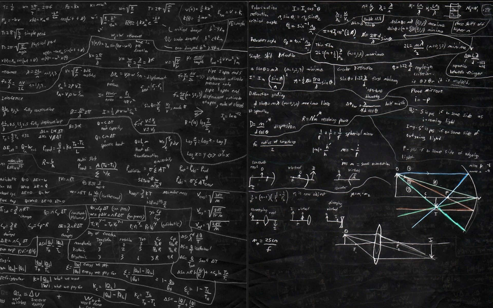 Physics 桌布 壁紙 — 一塊黑板，上面密密麻麻地寫滿了用白色粉筆手寫的物理和數學方程式及圖表。