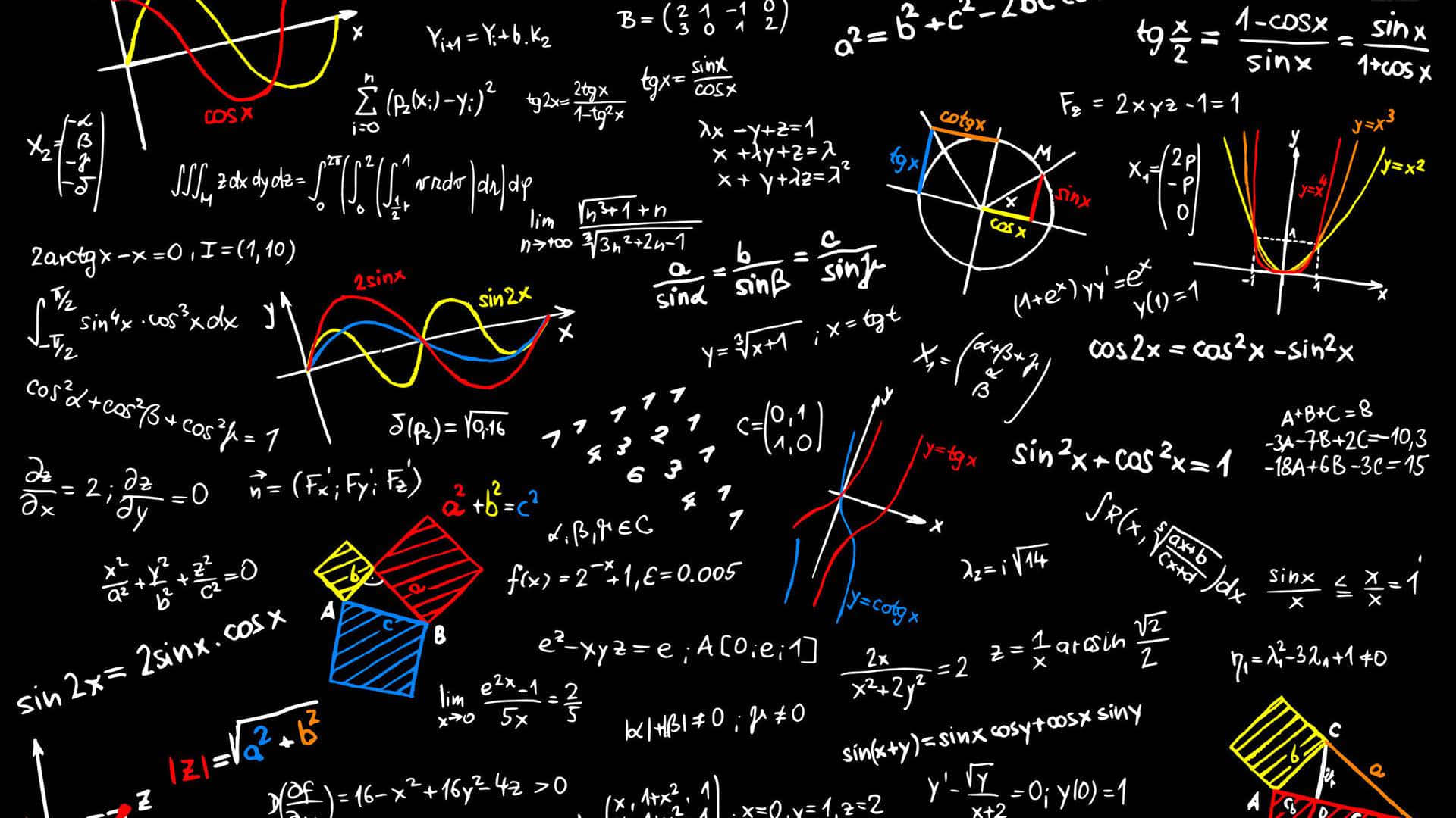 Physics 桌布 壁紙 — 一塊黑板，上面密密麻麻地寫滿了紅色、黃色和藍色的彩色手寫數學方程式、圖表和符號。