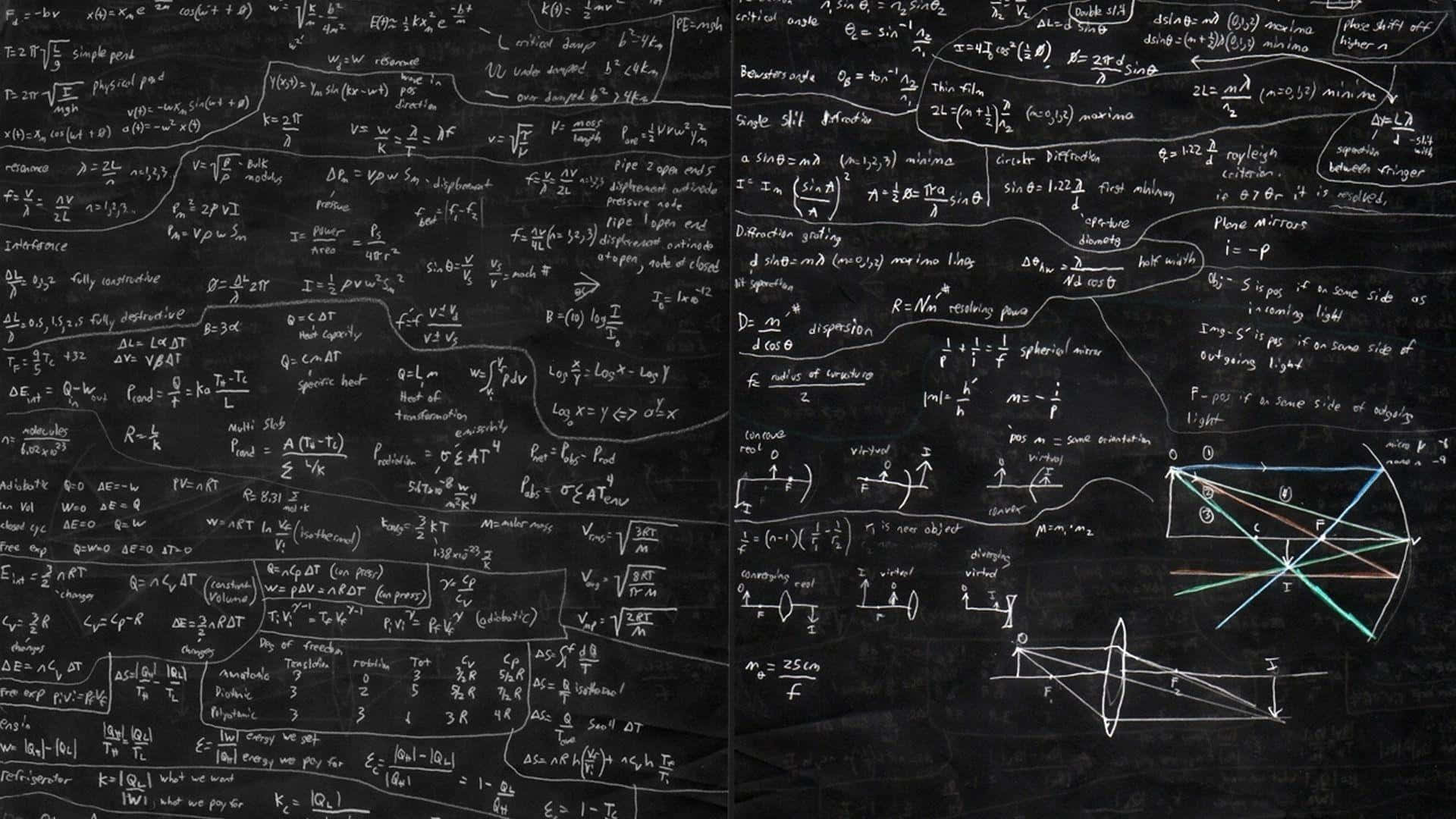 Blackboard 桌布 壁紙 — 一塊黑板，上面密密麻麻地用白色粉筆寫滿了複雜的數學方程式和幾何圖表。