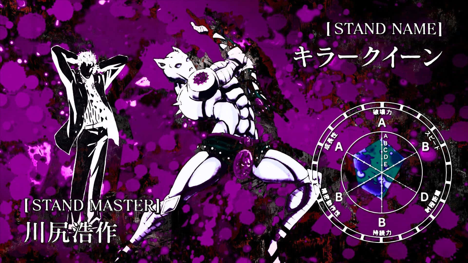 Kira Yoshikage 桌布 壁紙 — 一幅充滿動感的動漫風格插圖，描繪身穿白色西裝的角色和貓咪般的替身，在充滿活力的紫色潑濺背景中戰鬥。