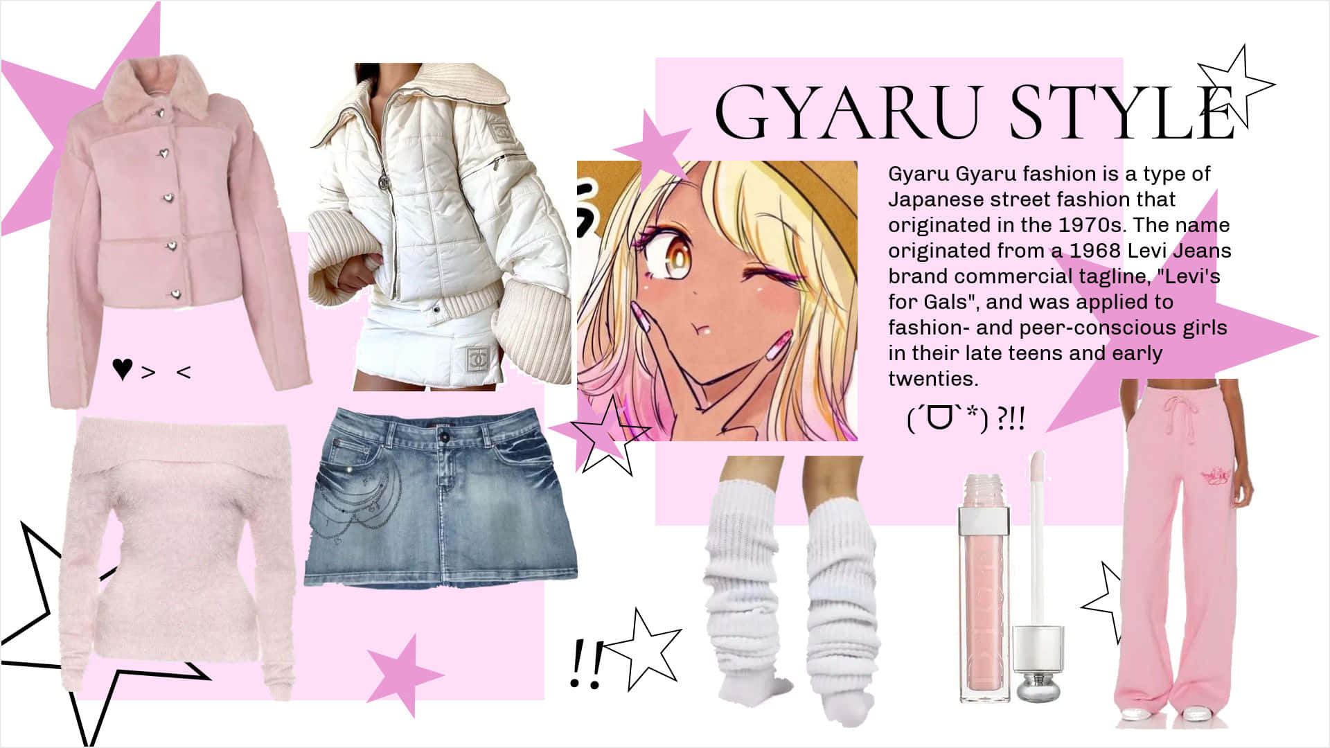 Gyaru Fashion 桌布 壁紙 — 一幅充滿活力的動漫風格拼貼畫，展示帶有粉紅色外套、牛仔裙和白色配飾的辣妹時尚，背景是星光點點的粉紅色。