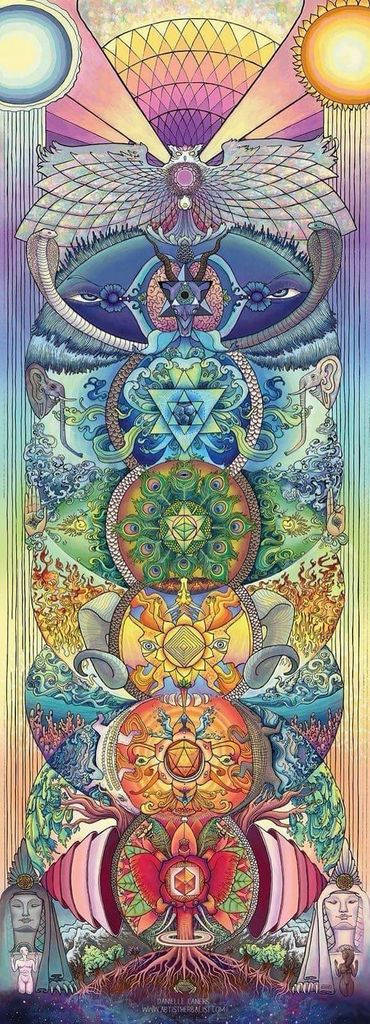 Trippy Phone 桌布 壁紙 — 一幅充滿活力的垂直對稱藝術品，中央有一隻鳳凰，周圍環繞著幾何曼陀羅和彩虹色調的宇宙符號。