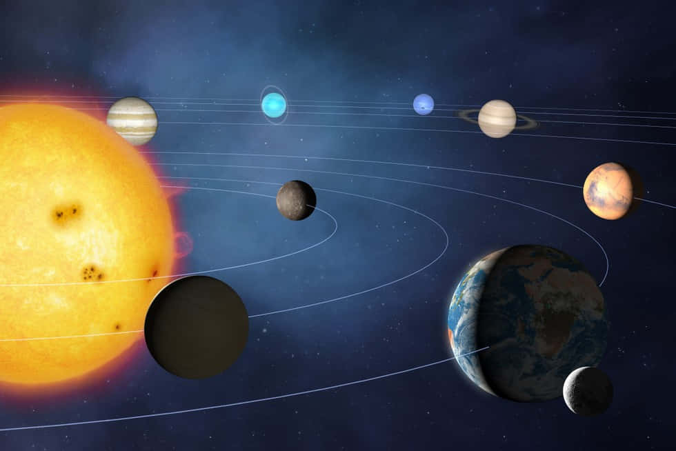 太陽系，太陽和行星在太空中運行 — 太陽系 GIF 壁紙