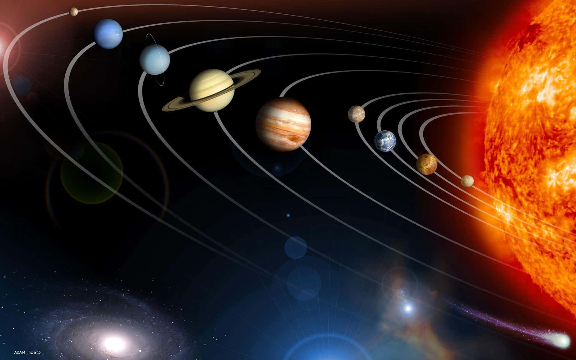 太陽系 桌布 壁紙 — 一幅充滿活力的太陽系插圖，顯示行星圍繞著發光的太陽運行，背景是繁星點點的宇宙。