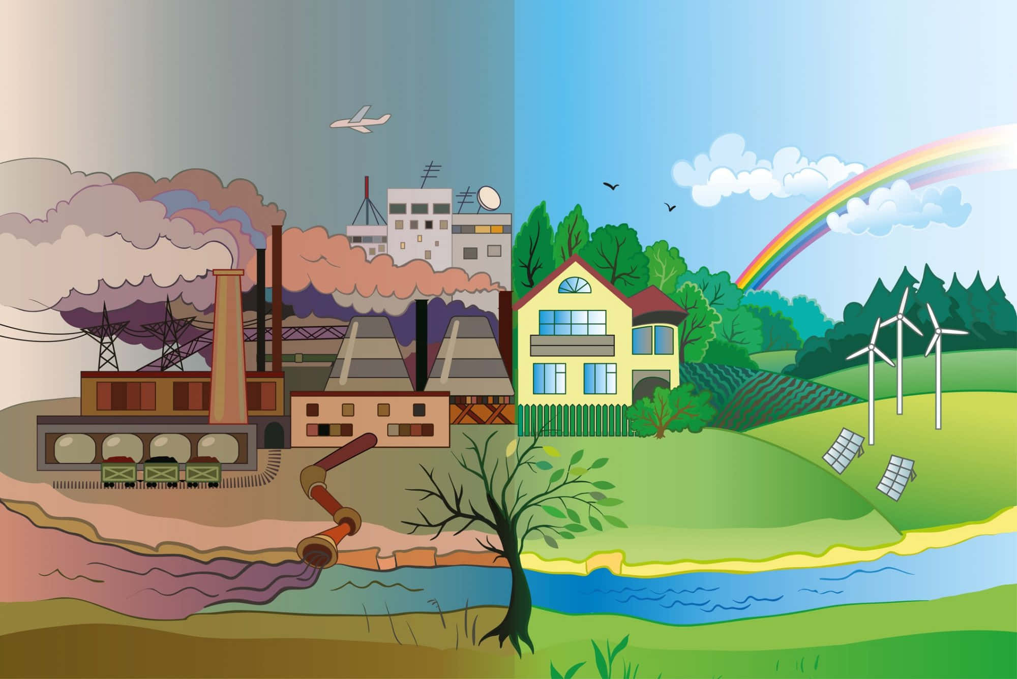environment 桌布 壁紙 — 一幅分割插圖，對比工廠污染與包含房屋、彩虹和風力渦輪機的清潔綠色景觀。