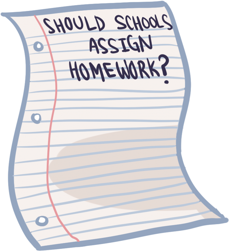 homework 桌布 壁紙 — 一幅卡通插圖，展示了一張有橫線的筆記本頁面，上面用粗體墨水寫着「學校應該布置功課嗎？」這個問題。