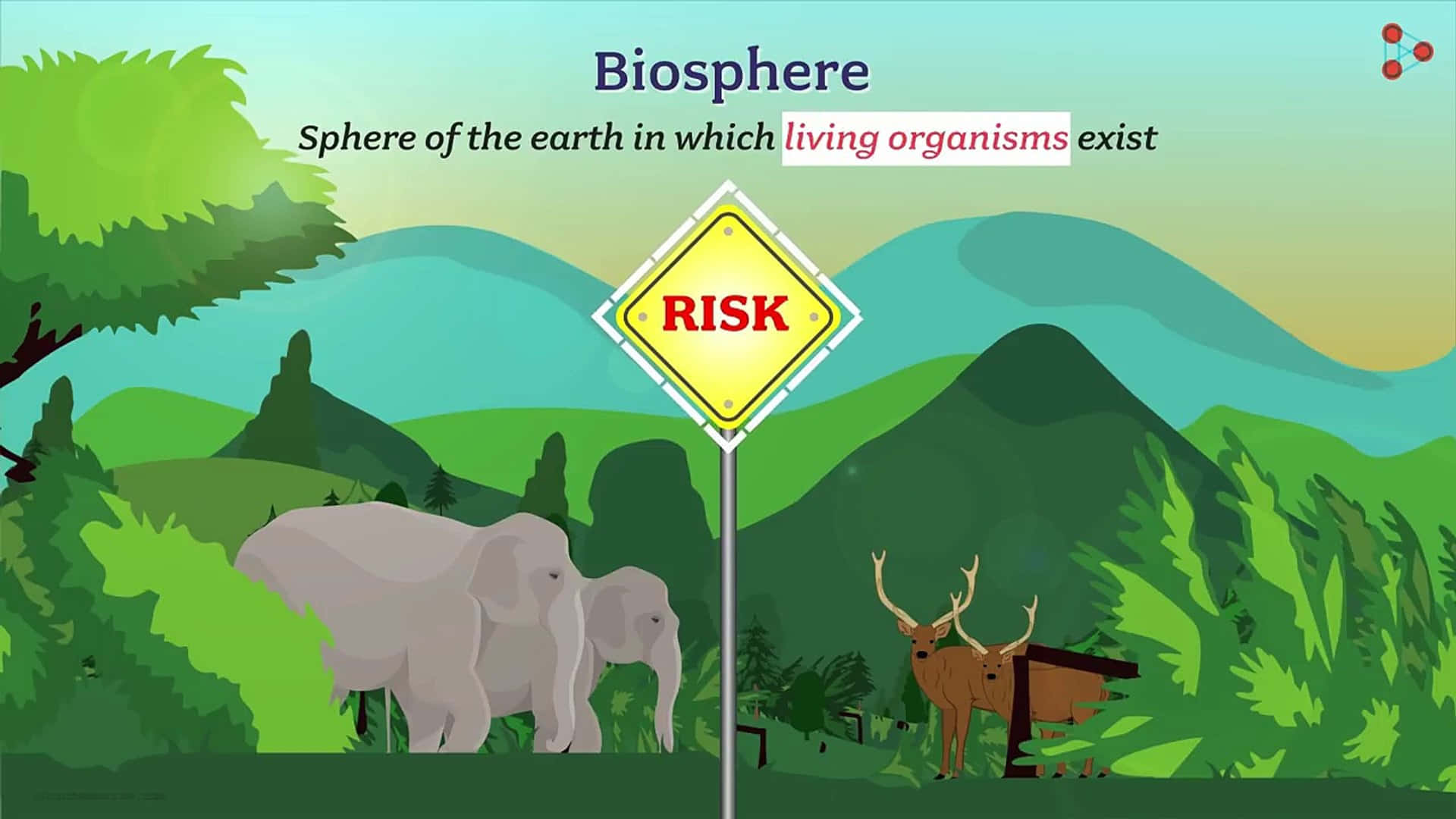 Biosphere 桌布 壁紙 — 一幅卡通風格的教育插圖，顯示大象和鹿在綠色森林景觀中靠近「風險」標誌。