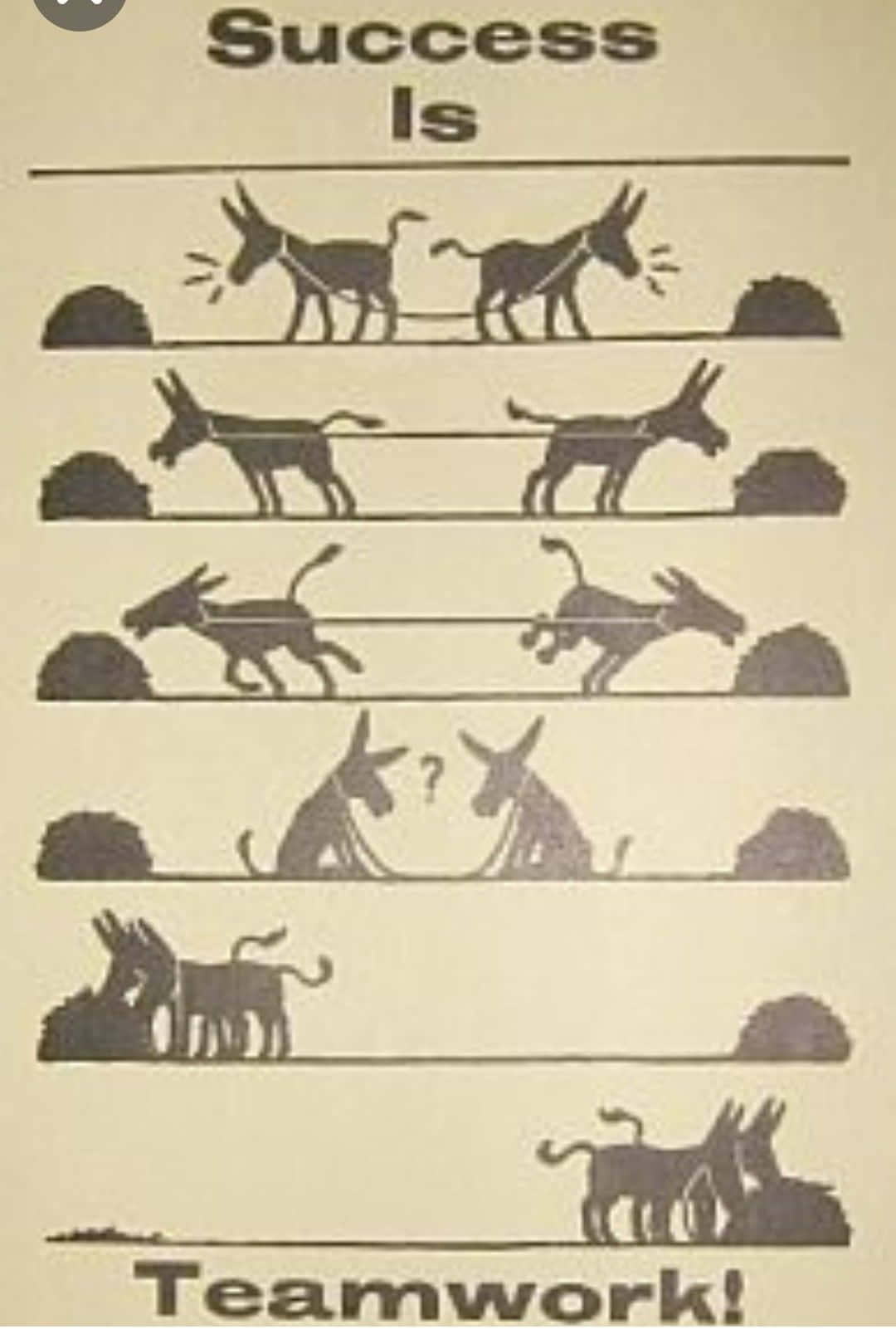 Teamwork Memes 桌布 壁紙 — 一幅復古風格插圖海報，展示驢子拉車的連續畫面，以視覺方式說明團隊合作是成功的關鍵。