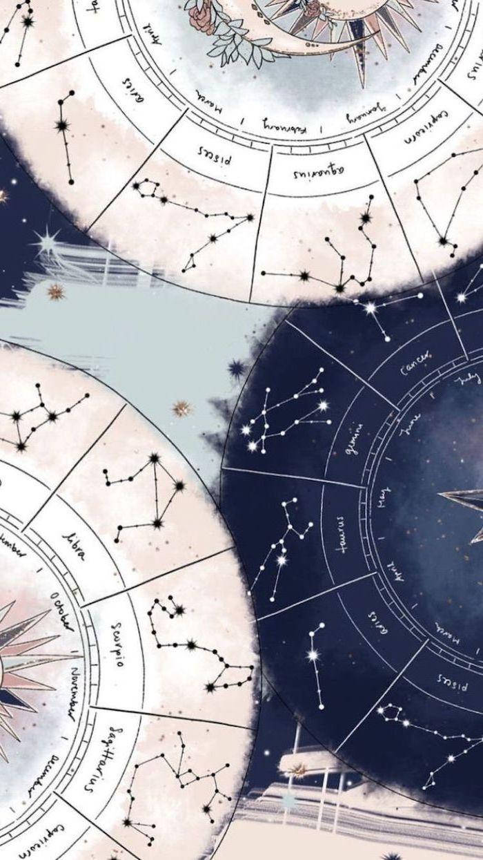 巨蟹座 桌布 壁紙 — 一幅插圖天體圖顯示黃道十二宮星座和占星符號，背景是繁星點點的夜空，帶有柔和的水彩紋理。
