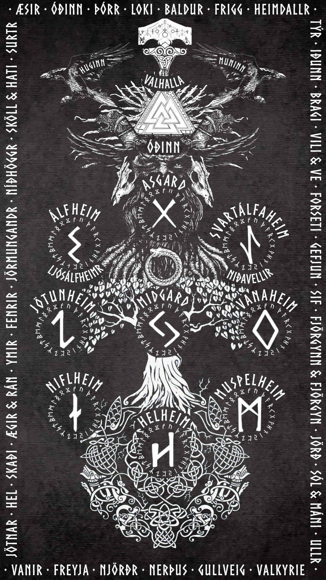 Norse Mythology 桌布 壁紙 — 一幅詳細的白色線條畫，描繪北歐宇宙樹，帶有符文和領域及神祇的名字，背景為深色紋理。