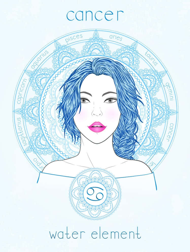 藍色 桌布 壁紙 — 一幅風格化的插圖，描繪一位藍髮粉唇的女性，位於標有'巨蟹座'和'水元素'的星座曼陀羅中心。
