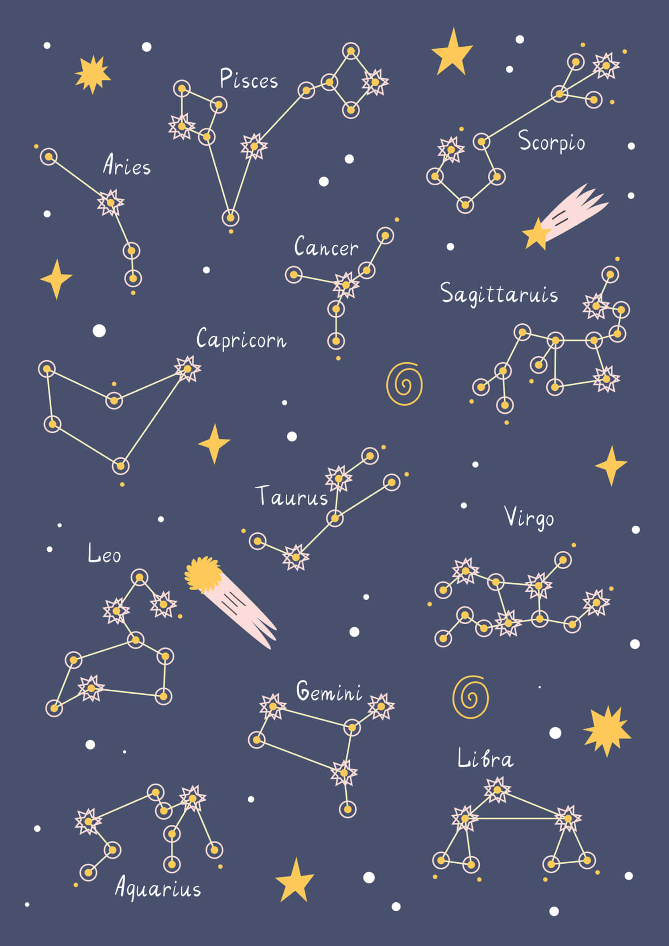Leo Aesthetic 桌布 壁紙 — 一幅風格化的插圖，描繪了在深藍色夜空背景下，帶有閃爍星星和彗星的黃道星座。