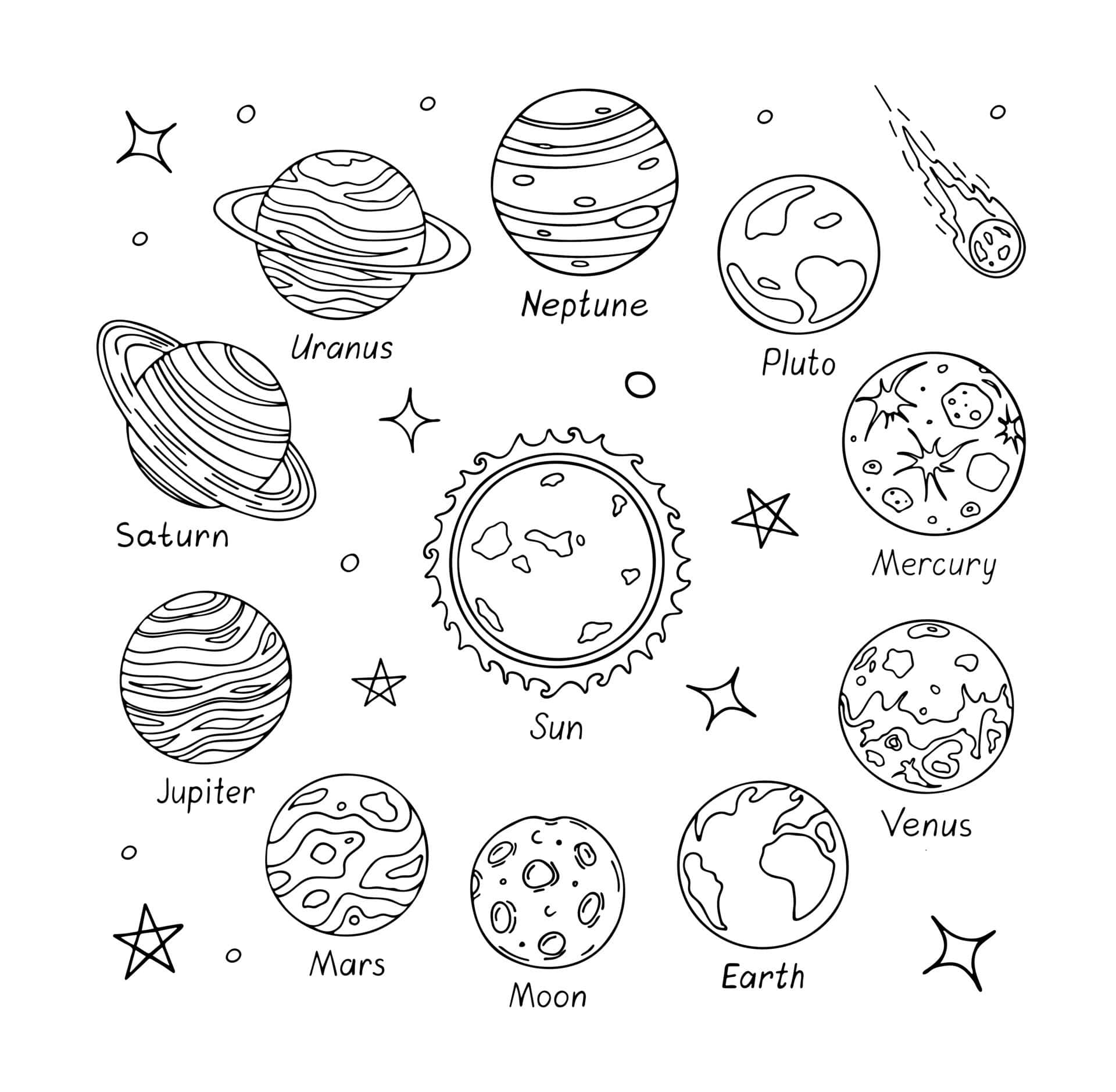 太陽系 桌布 壁紙 — 一幅黑白線條藝術插圖，描繪行星、星星和太陽，帶有標籤，以分散的宇宙圖案排列。