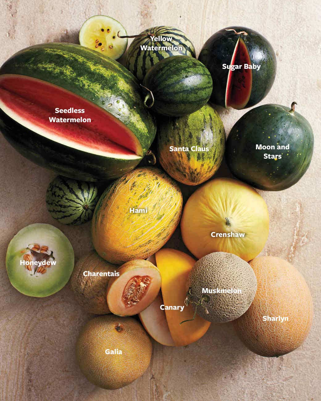 Fruit 桌布 壁紙 — 一張充滿活力的俯拍照片，展示各種標有品種的瓜類和西瓜，放置在紋理木質表面上。