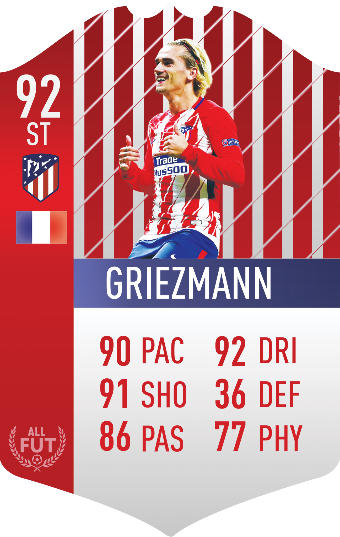 足球 桌布 壁紙 — 一張充滿活力的數位足球卡， featuring Antoine Griezmann 身穿馬德里競技球衣，附有統計數據和法國國旗。