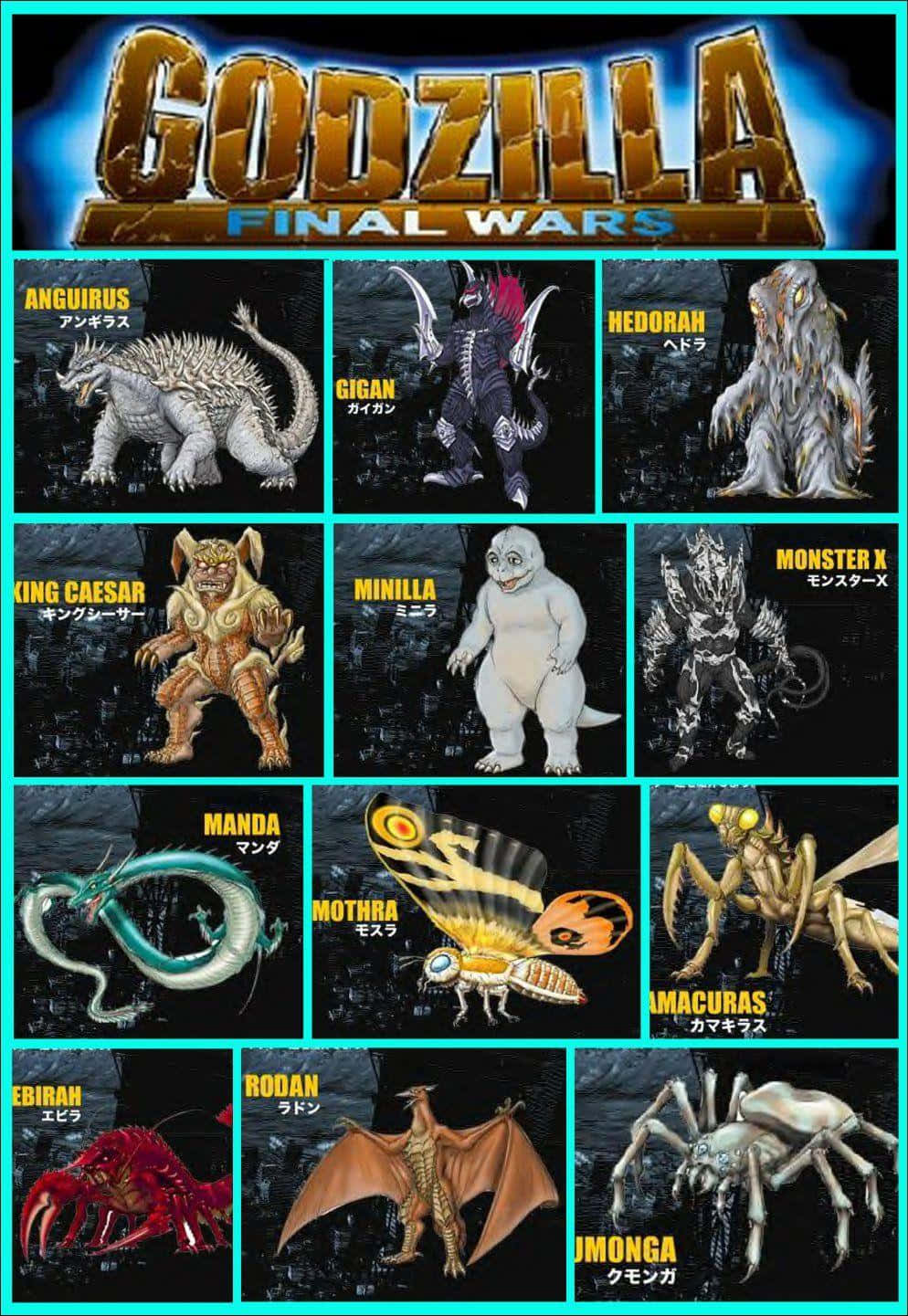 Gigan 桌布 壁紙 — 一張充滿活力的海報，展示《哥吉拉：最終戰役》中十隻怪獸在黑暗城市背景下的場景。