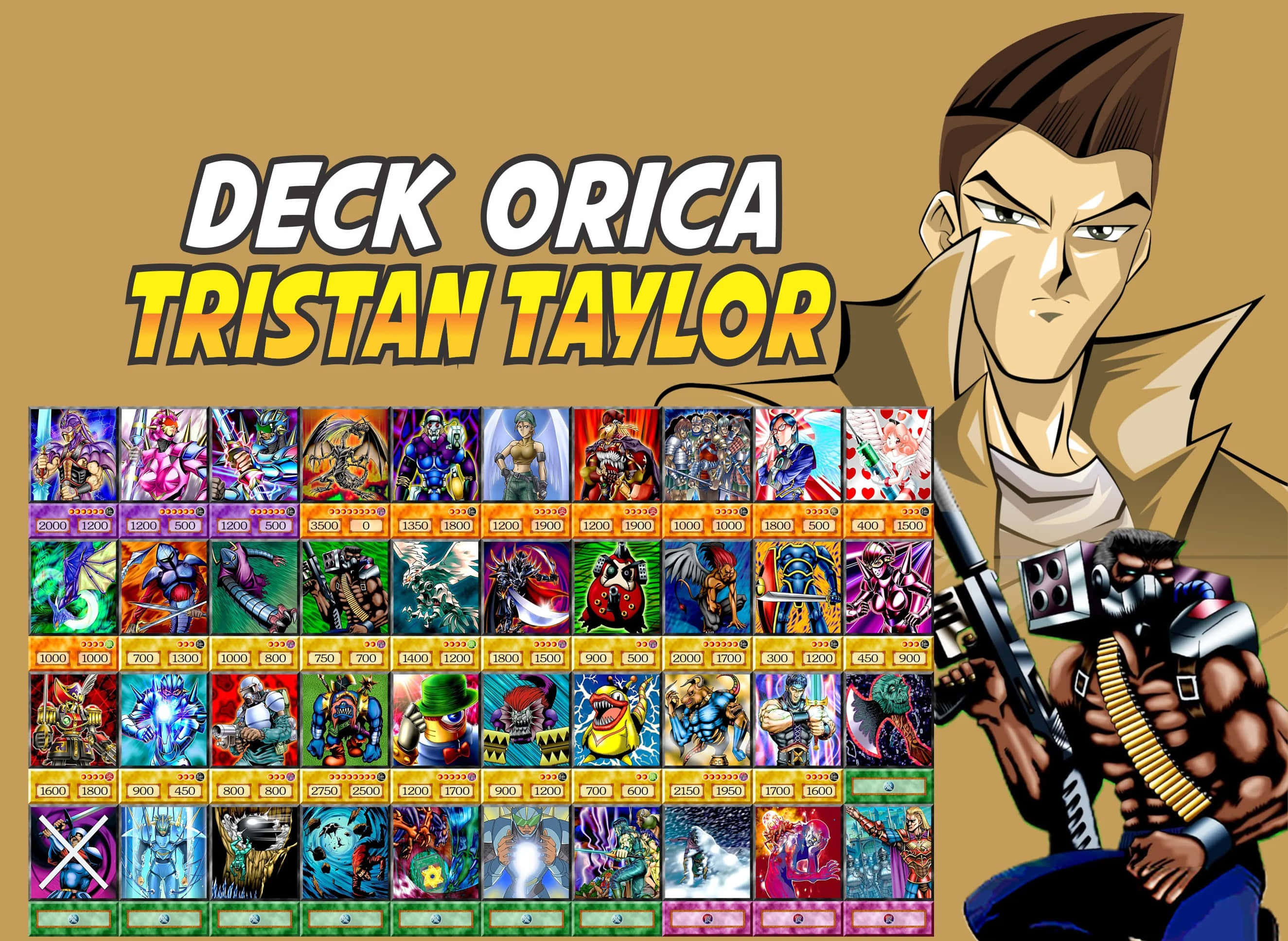Tristan Taylor 桌布 壁紙 — 一張大膽的動漫風格桌布， featuring Tristan Taylor 和他色彩繽紛的遊戲王！卡牌以網格排列。
