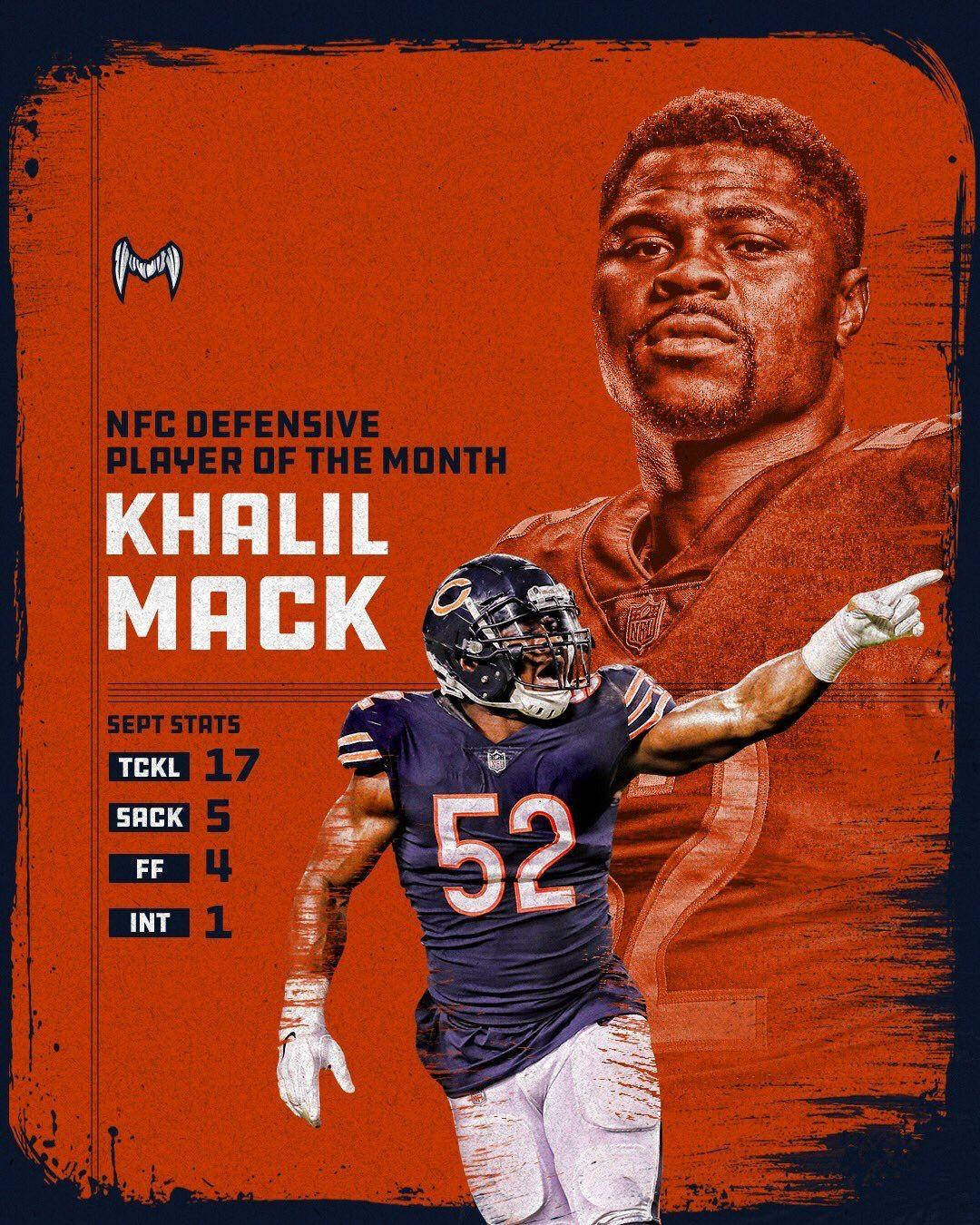 NFL Football 桌布 壁紙 — 一張大膽的圖像，慶祝NFL球員Khalil Mack獲得NFC本月最佳防守球員，附有統計數據和動態姿勢，背景為橙色紋理。