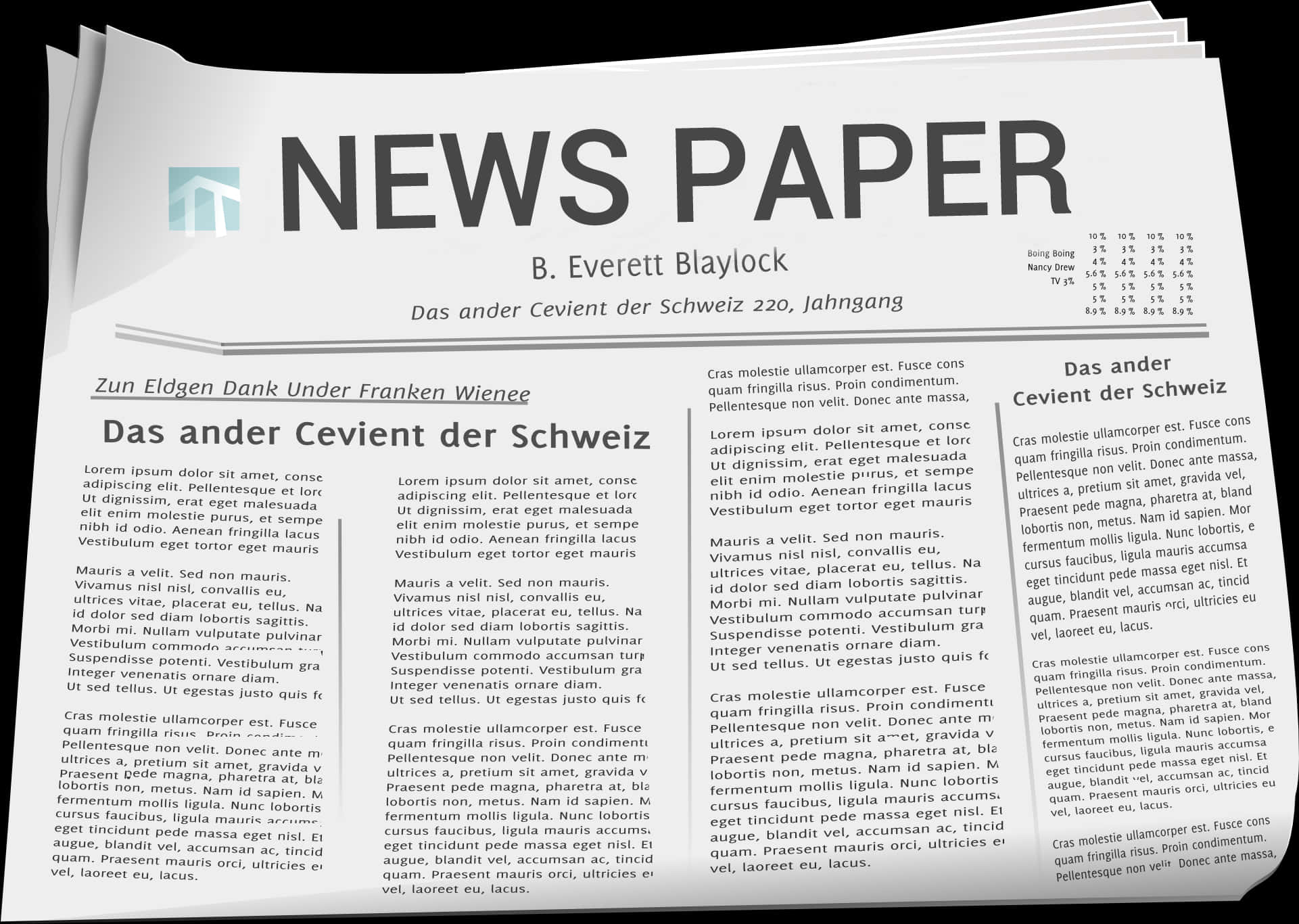 Newspaper 桌布 壁紙 — 一張復古報紙頁面，帶有粗體標題和德語及英語的佔位文字。
