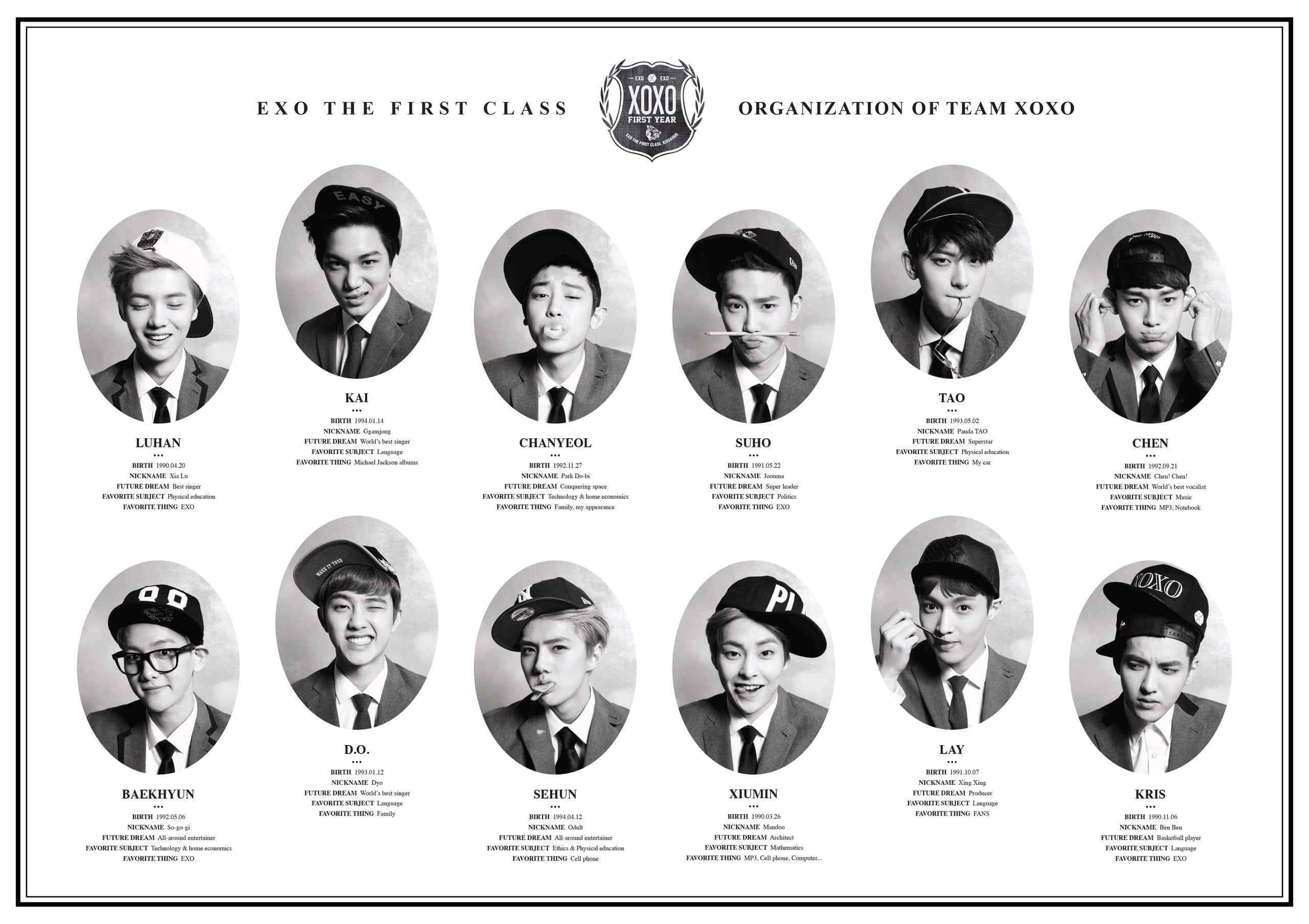 EXO 桌布 壁紙 — 一張復古風格的黑白團體照，九位K-pop偶像穿著相配的西裝和帽子，每張照片下方附有個人簡介。