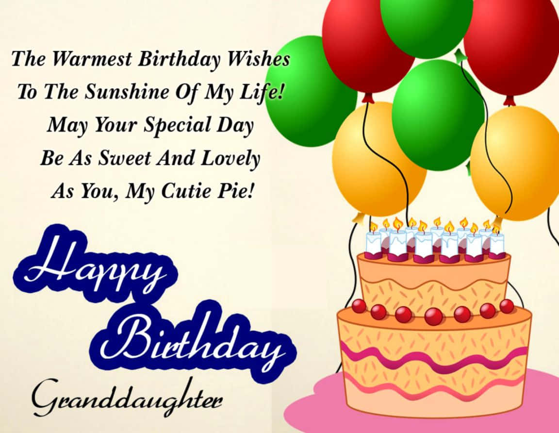 Birthday Wishes 桌布 壁紙 — 一張歡樂的生日卡，上面有一個兩層蛋糕，插著蠟燭和紅櫻桃，頂部裝飾著紅色、綠色和黃色的氣球。