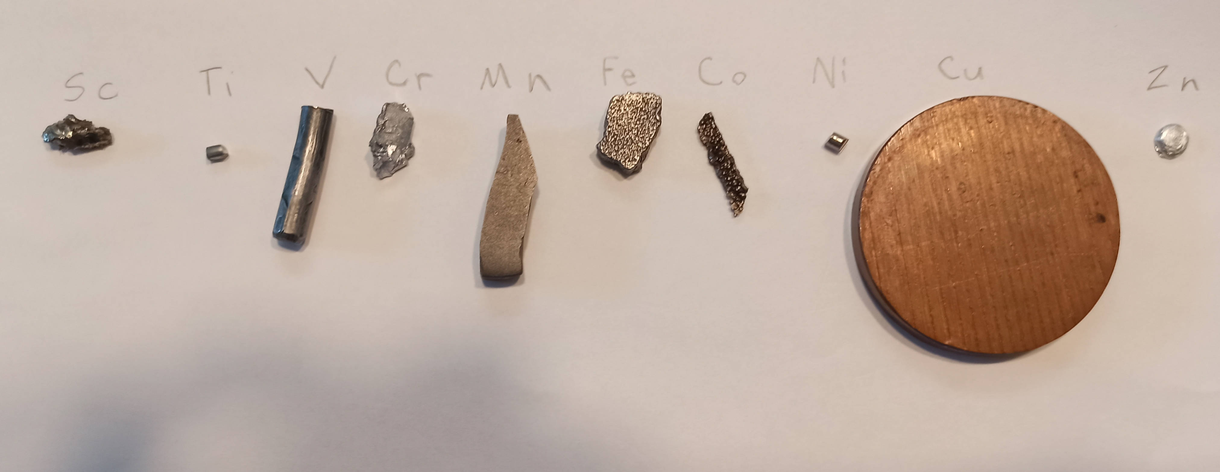 Material 桌布 壁紙 — 一排標有標籤的金屬樣本，包括 Sc Ti V Cr Mn Fe Co Ni Cu Zn，顯示在純白色表面上。