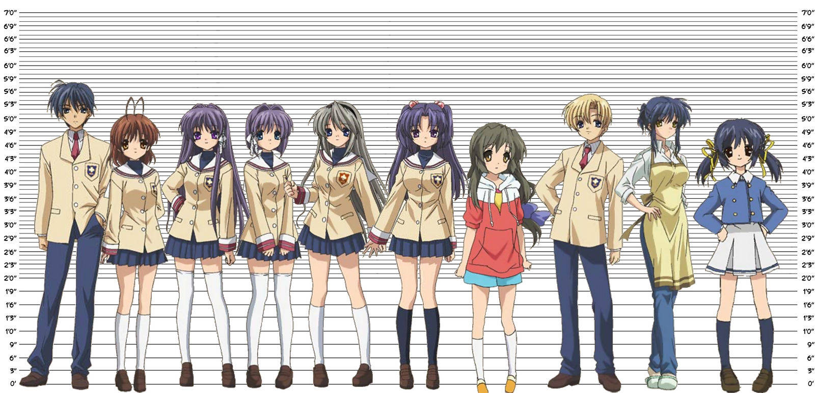 Clannad 桌布 壁紙 — 一排穿著校服的動漫角色站在身高圖背景前。