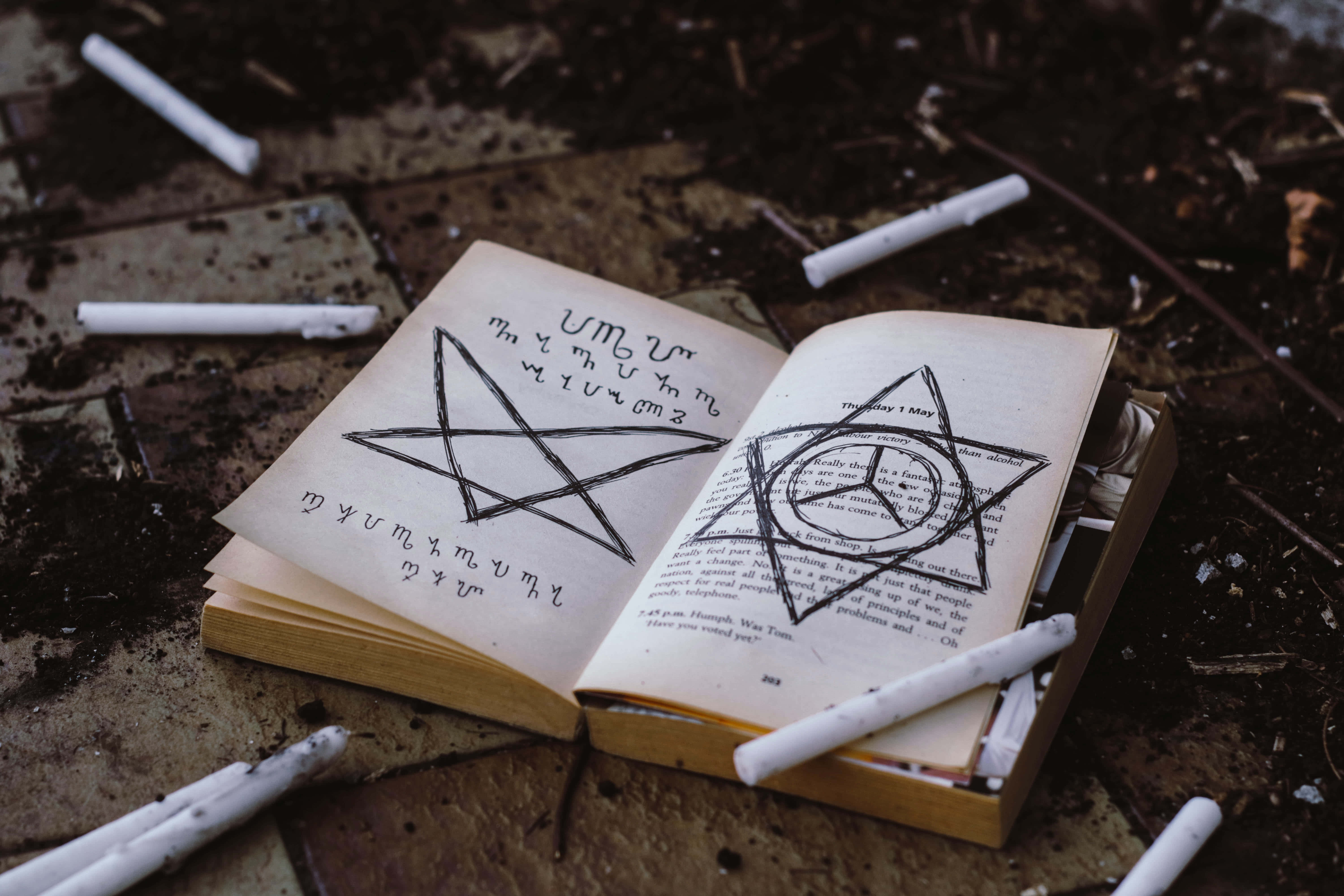 恐怖動圖 桌布 壁紙 — 一本打開的書，上面有粉筆畫的 pentagrams，放在裂開的路面上，周圍散落著煙蒂。