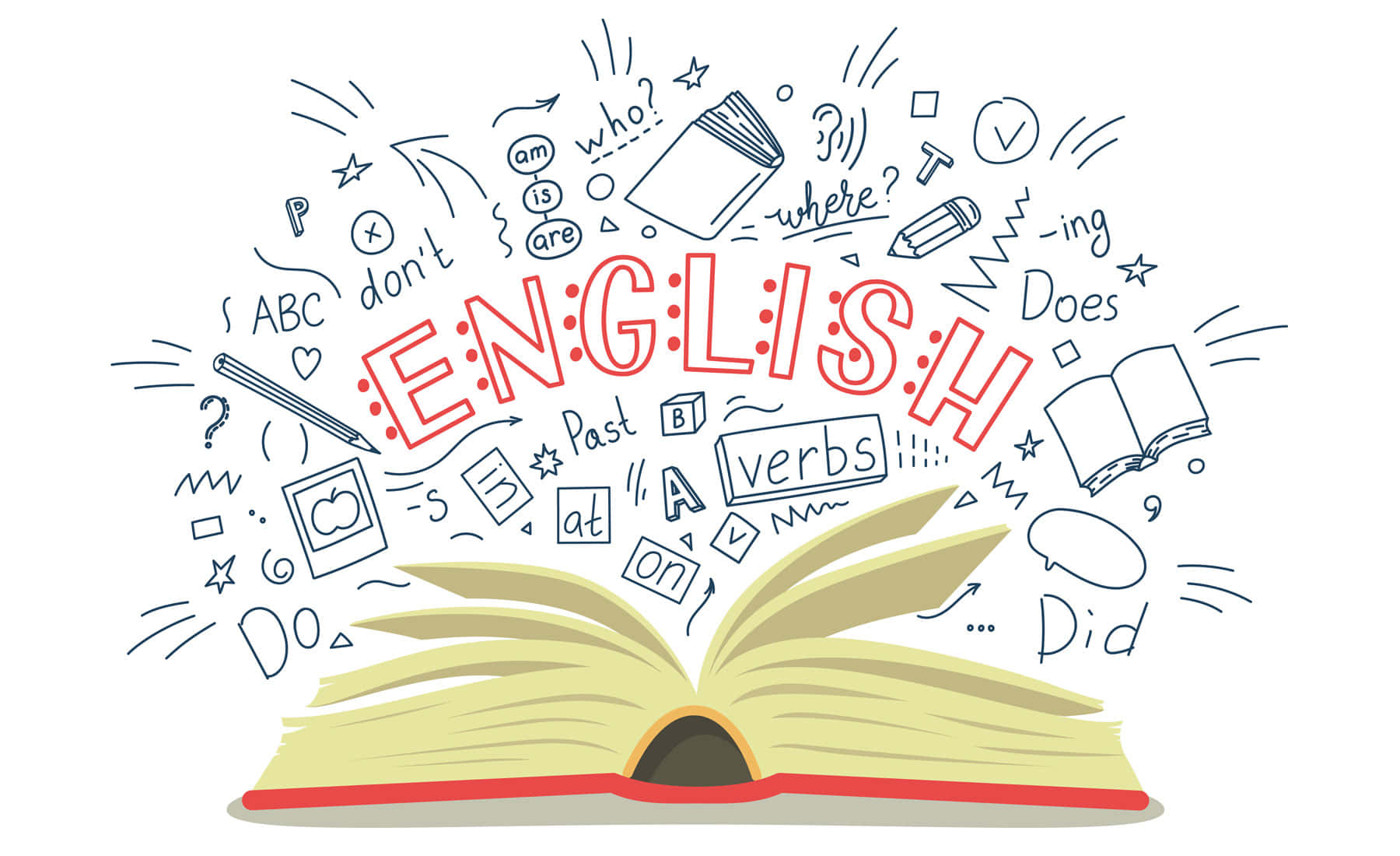 Learning 桌布 壁紙 — 一本打開的書爆發出色彩繽紛的英文文法術語和問題塗鴉，在它周圍旋轉。