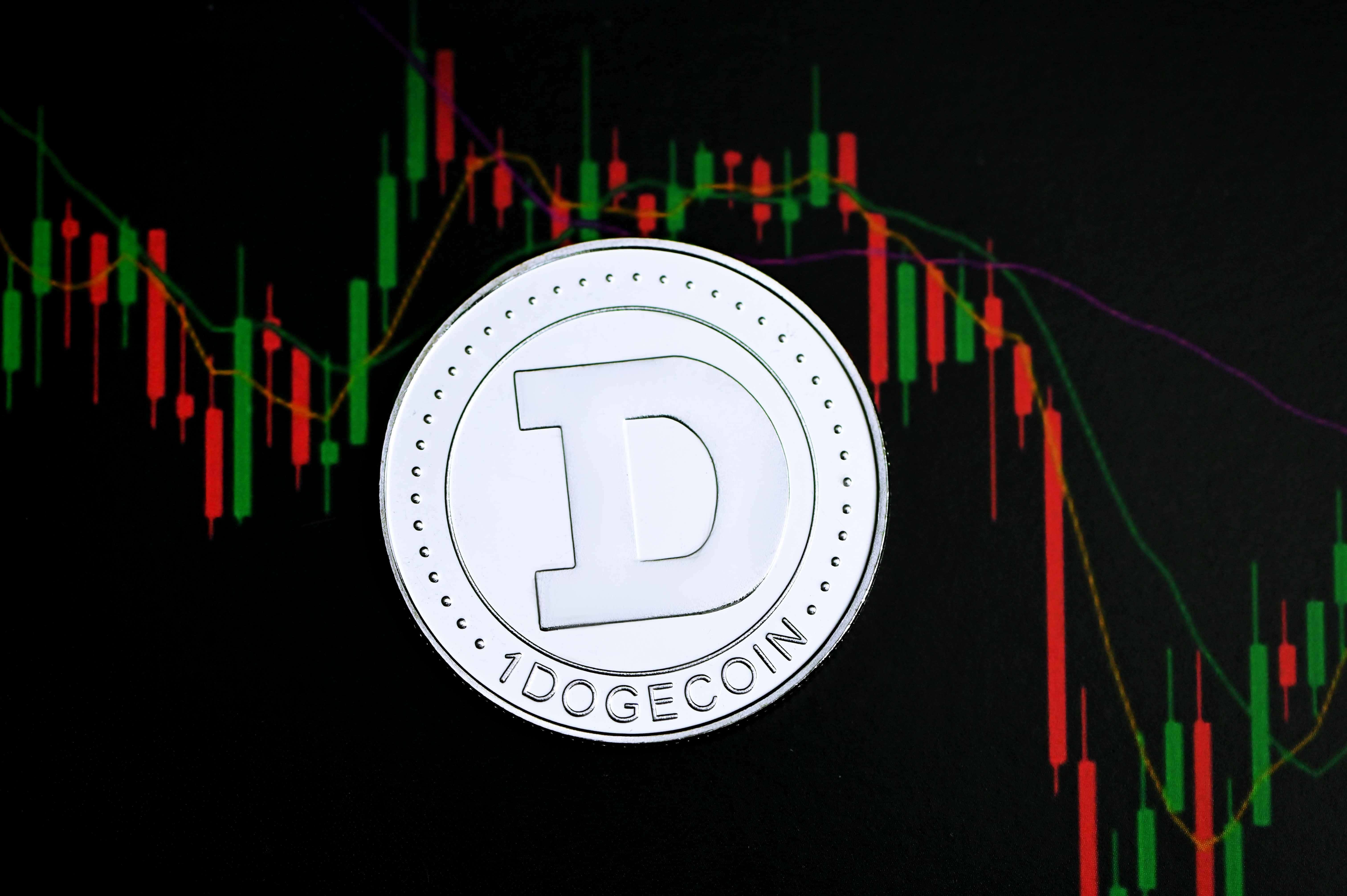 Dogecoin 桌布 壁紙 — 一枚銀色的Dogecoin代幣放在黑色背景前的動態紅綠加密貨幣圖表前面。